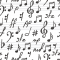 Letras e Casuais- Notas Musicais